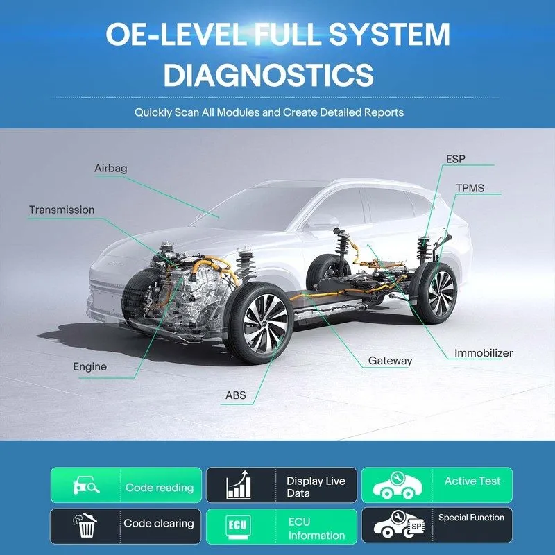 Диагностический сканер LAUNCH X431 CRP919 Bidirectional Car OBD2 Scanner Diagnos — фото лота 2