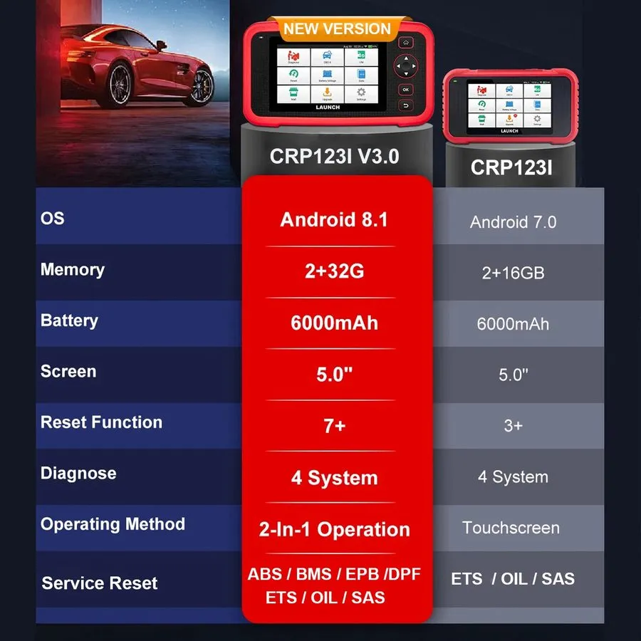 Диагностический сканер LAUNCH CRP123I V3.0 Automotive Scanner Engine ABS SRS TCM