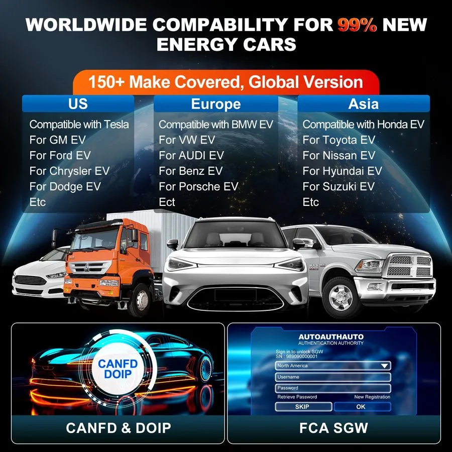 Диагностический сканер LAUNCH X431 CRP919 Bidirectional Car OBD2 Scanner Diagnos