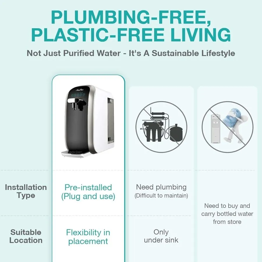 Насос SimPure Y7P-BW UV Countertop Reverse Osmosis Water Filtration System
