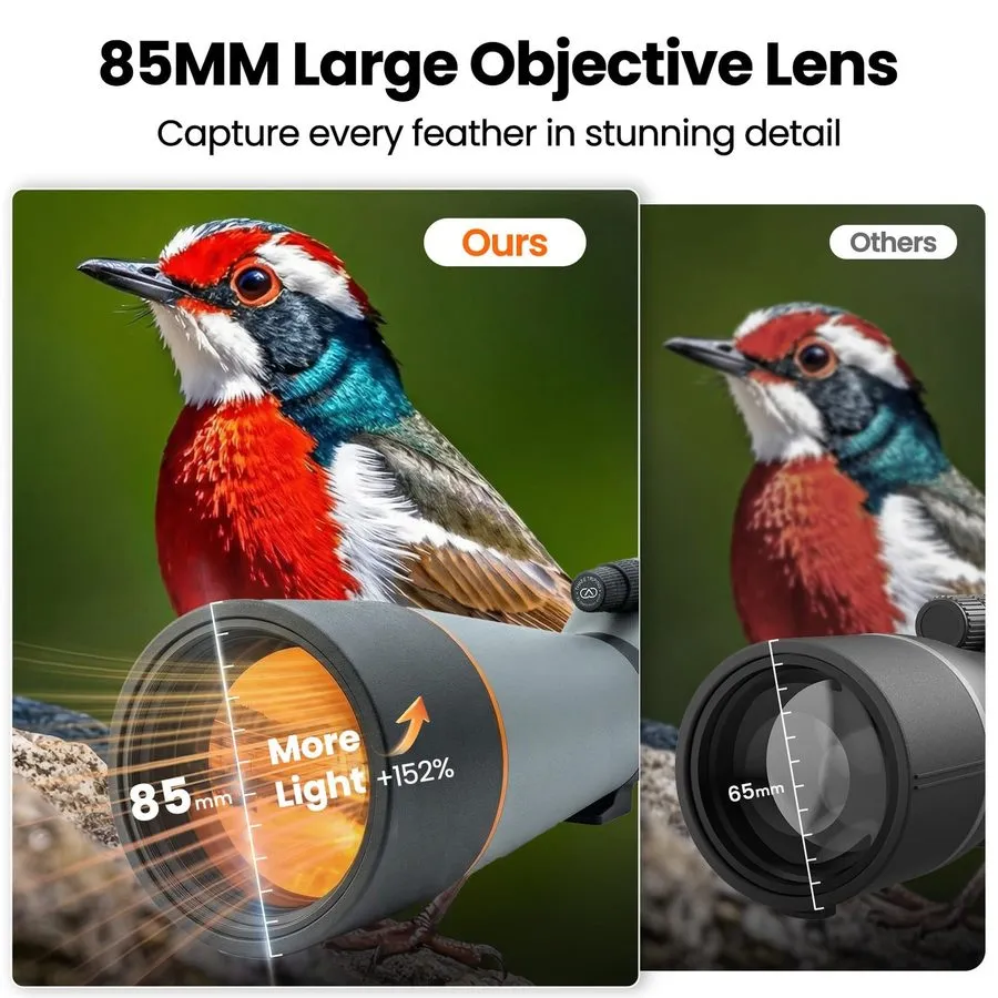 Оборудование видеонаблюдения Spotting Scope with Tripod & Phone Adapter 25-75x85 — фото лота 1