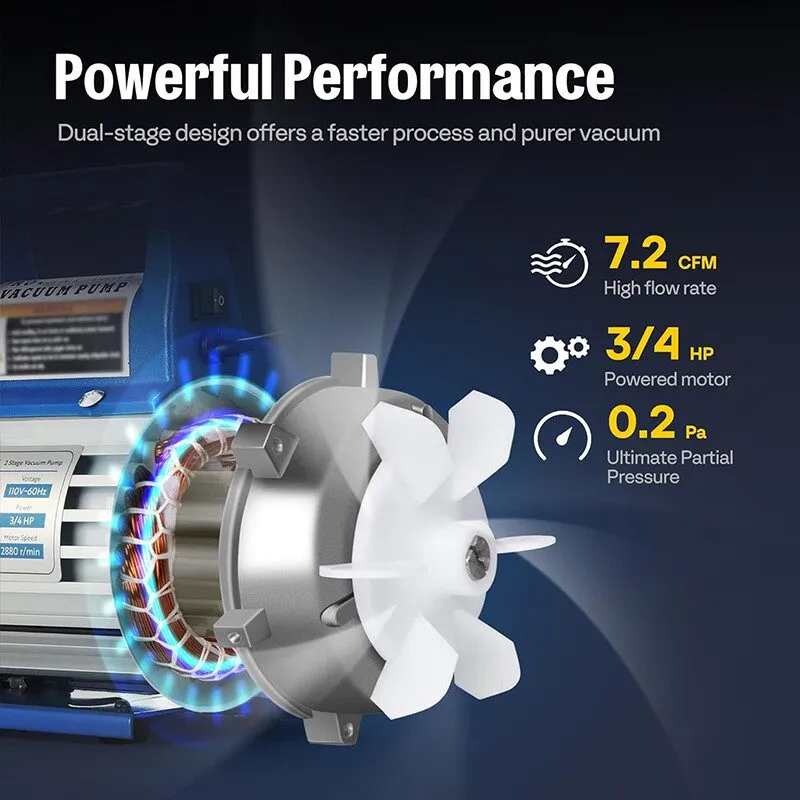 Насос 7.2CFM 2 Stage Vacuum Pump 3/4HP Rotary HVAC Refrigeration Air Conditionin