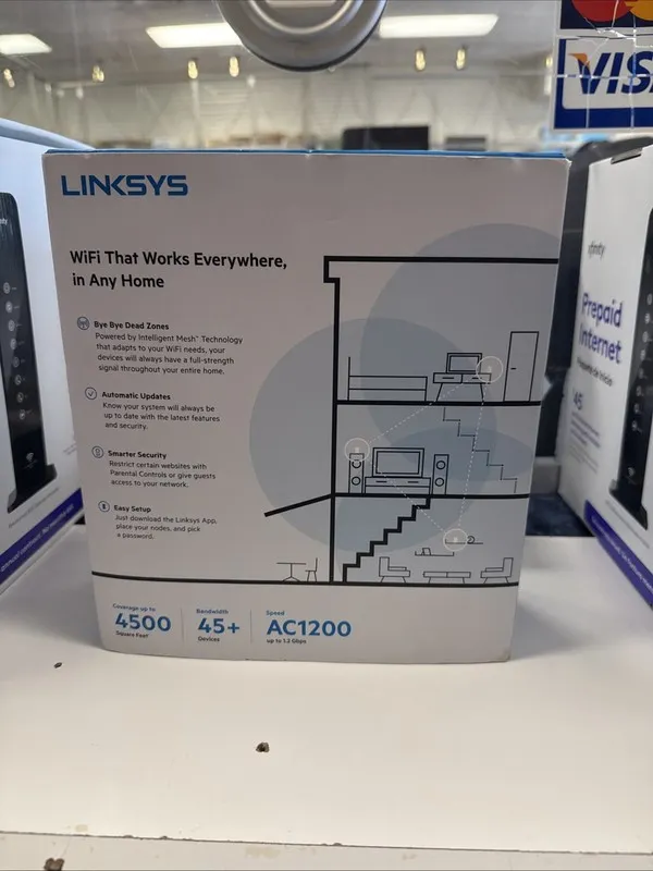 Маршрутизатор Linksys Velop Dual Band AC3600 Intelligent Mesh WiFi Router