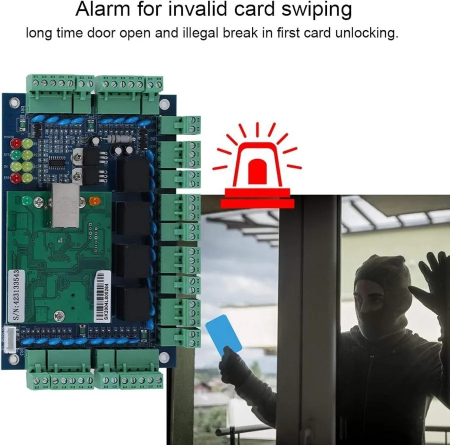 Плата Access Control, Network Tcp/Ip Access Control Panel Reader для 4-Door