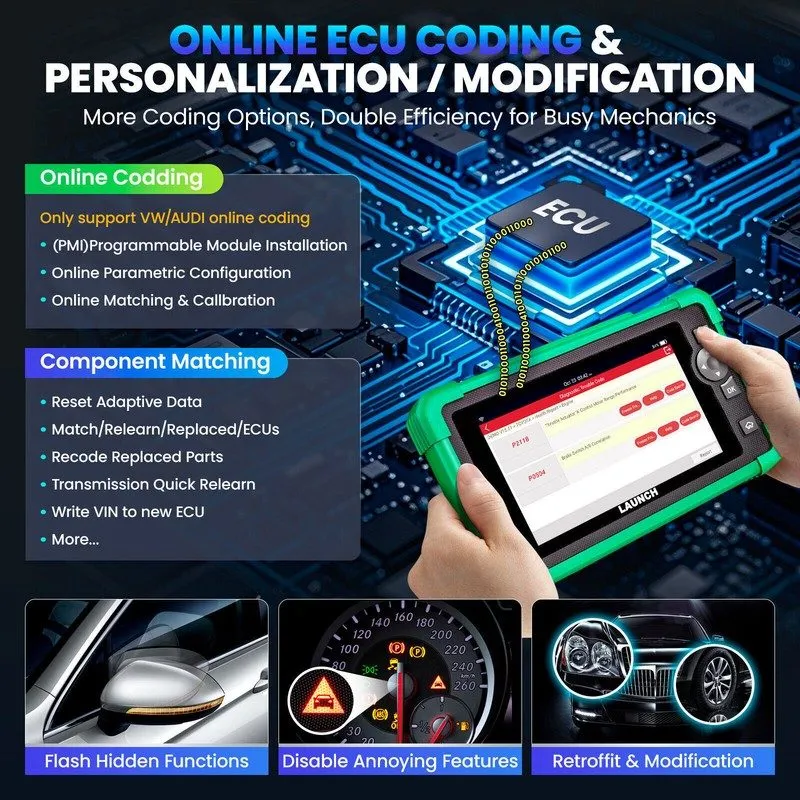 Диагностический сканер LAUNCH X431 CRP919 Bidirectional Car OBD2 Scanner Diagnos