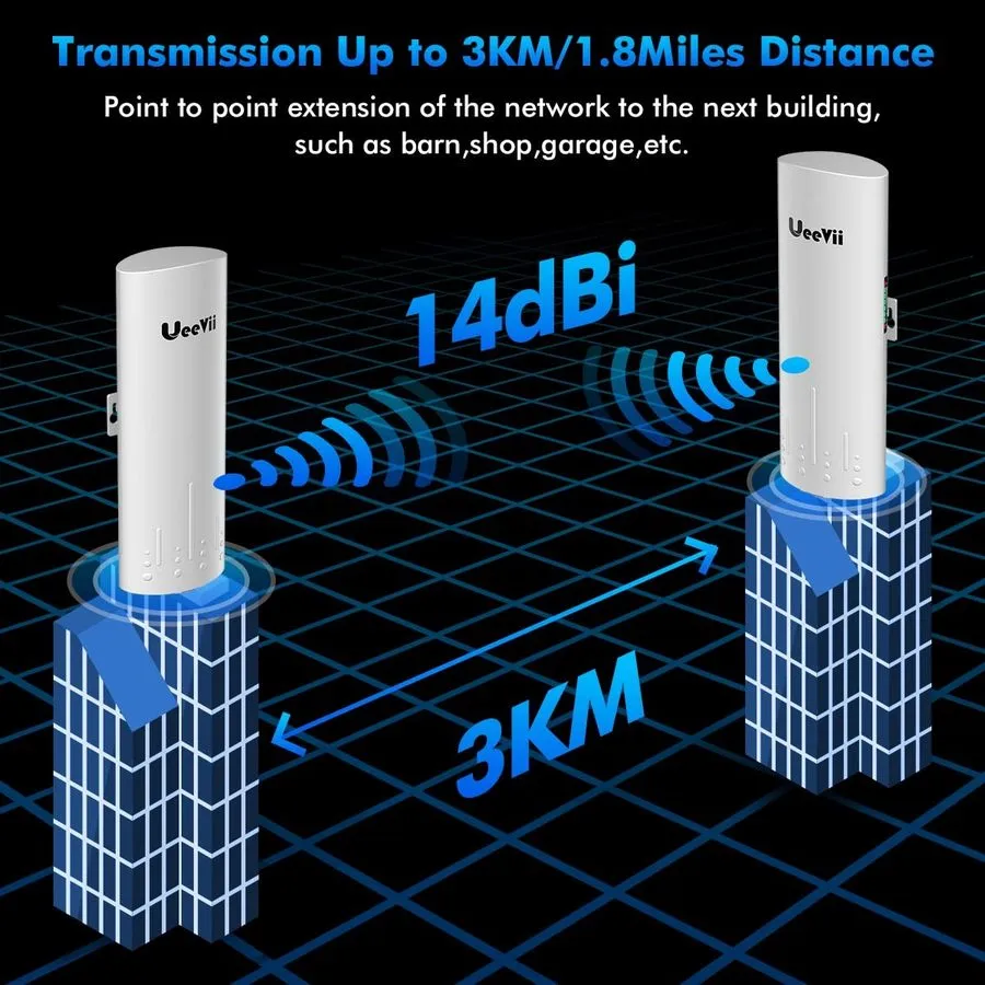 Точка доступа Wi-Fi Wireless Bridge Point to Point Outdoor: CPE450 5.8G 3Km Long — фото лота 2
