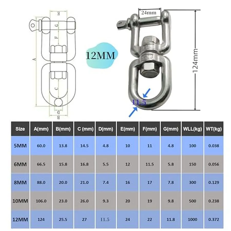 Такелажная скоба 1/2" (M12) Jaw and Eye Swivel Shackle Marine Grade 316 Stainles — фото лота 1