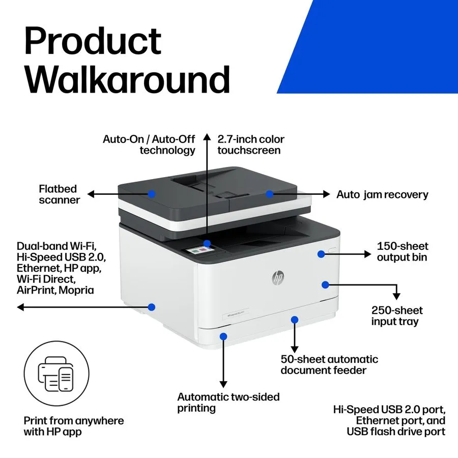 Лазерный принтер HP LaserJet Pro MFP 3101sdw Wireless Black & White Laser Printe — фото лота 2