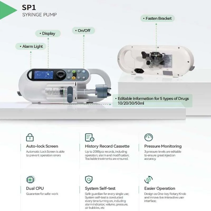 Насос Medical Syringe Pump 0.1-1500ml/h ±2% Accuracy with Auto Syringe Detection