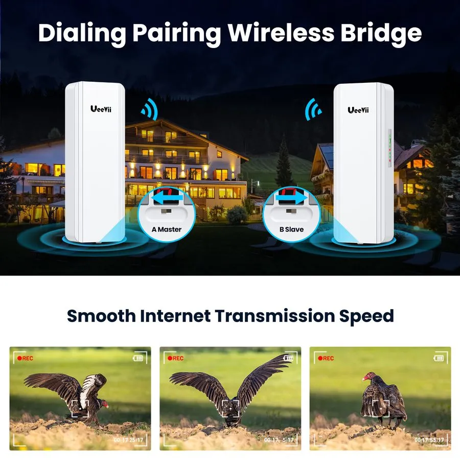 Точка доступа Wi-Fi UeeVii CPE850 5KM Wireless Bridge Gigabit 1200Mbps Point to  — фото лота 1