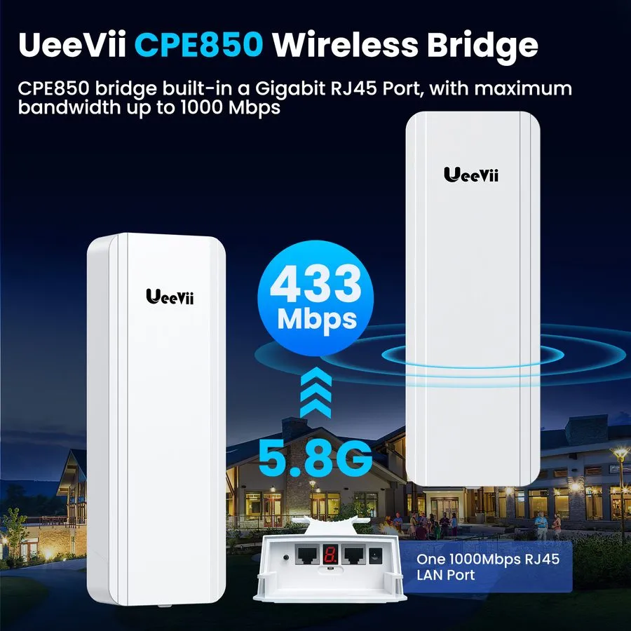 Точка доступа Wi-Fi UeeVii CPE850 5KM Wireless Bridge Gigabit 1200Mbps Point to  — фото лота 2