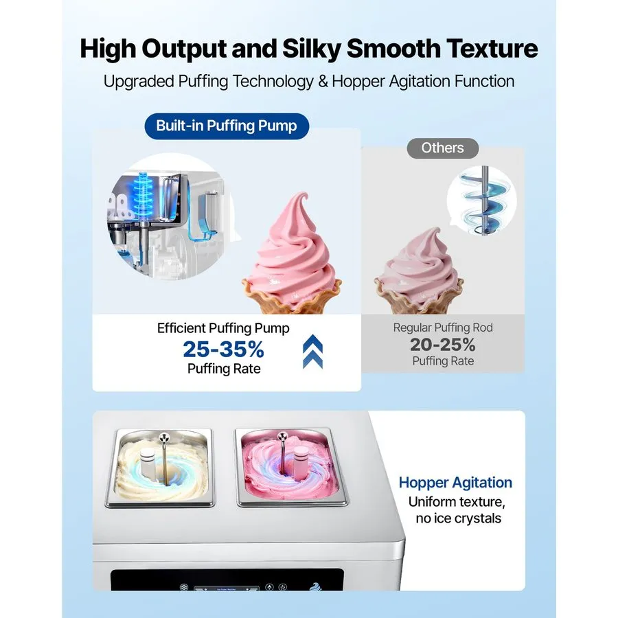 Оборудование для общепита Uimoso Commercial Soft Serve Ice Cream Machine, 2200W, — фото лота 2
