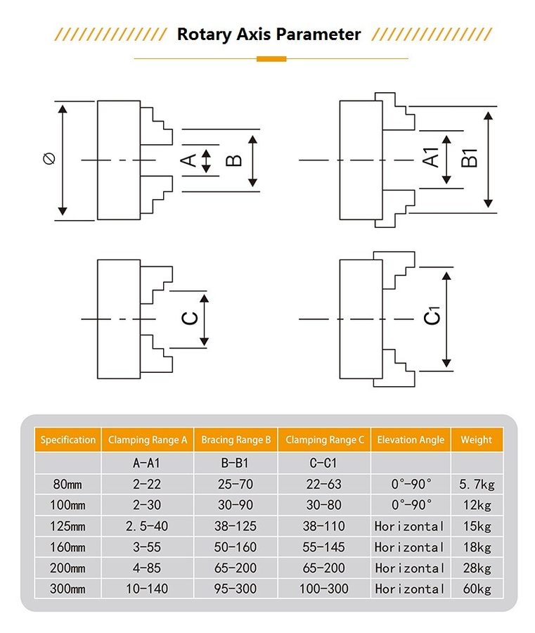 Фото лота 50WATT от продавца №90733