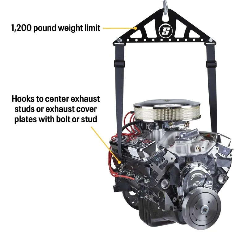 Складское оборудование Engine Lifting Sling, 2-Point Adjustable, 1200 Lb. Lift S