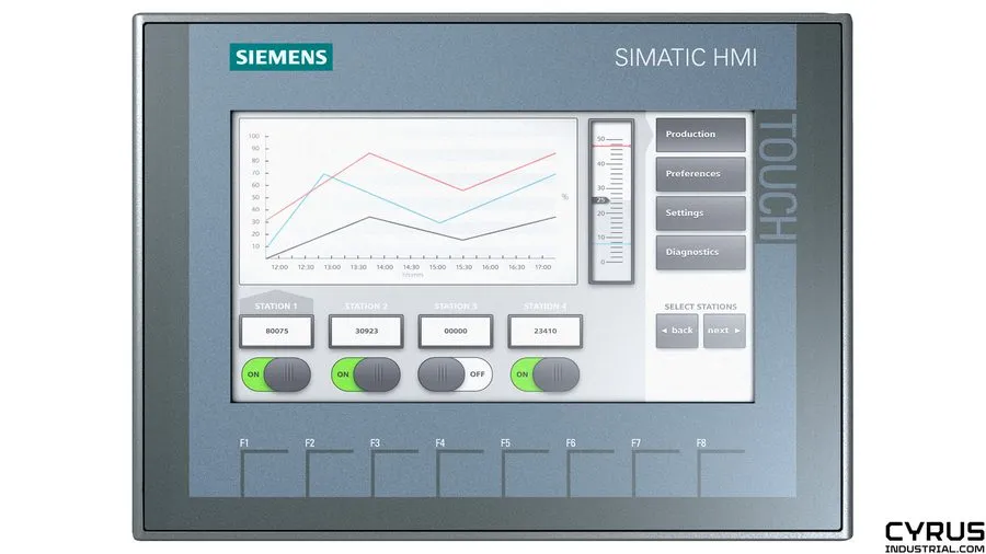 Панель оператора 6AV2123-2GA03-0AX0 SIMATIC HMI KTP700 Basic Panel