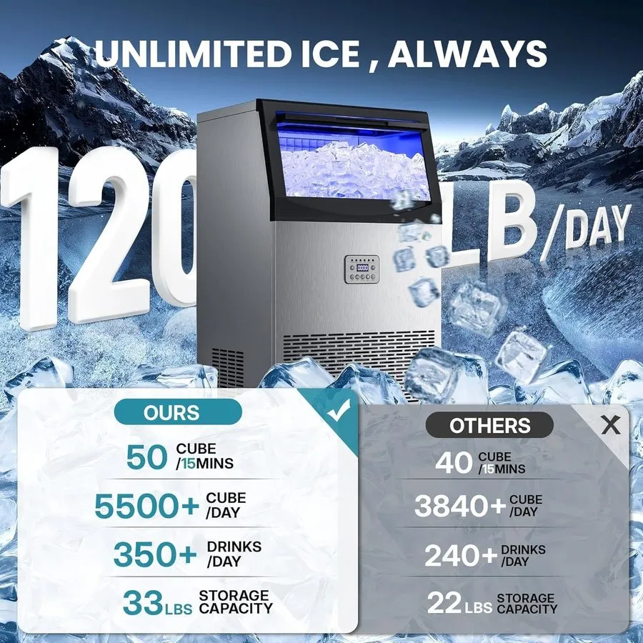 Льдогенератор Efficiency Commercial Ice Maker Machine 120lbs/24H ETL Certified, 