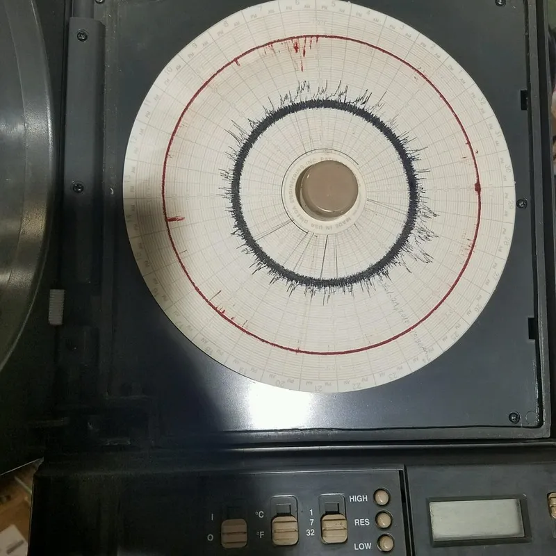 Датчик температуры Vintage White Box Chart Recorder CT485-RS Humidity Paper Grap