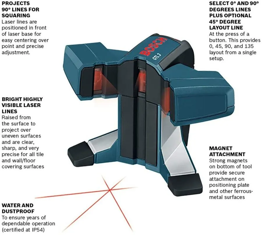 Геодезический прибор Bosch GTL3-RT Tile & Square Layout Laser, Reconditioned — фото лота 1
