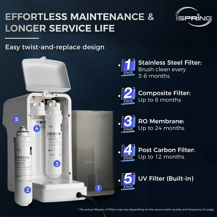 Насос iSpring RCD100 5-Stage Countertop Reverse Osmosis System Instant Hot RO Wa — фото лота 4