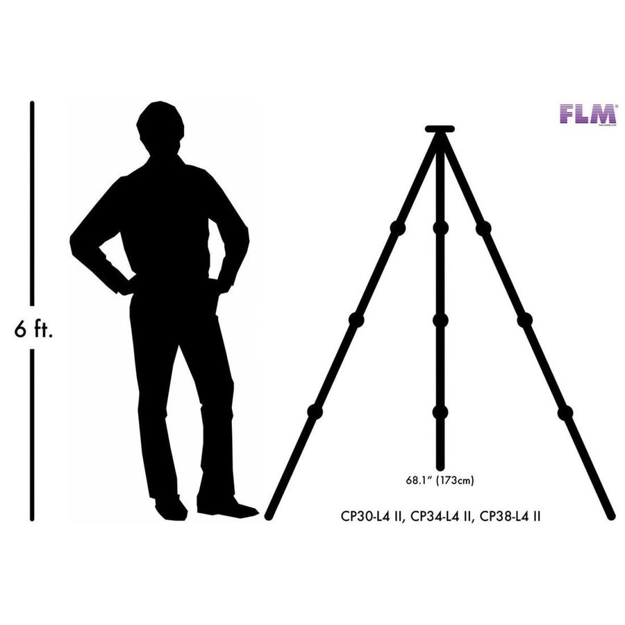 Фото лота CP30-L4 от продавца №91020
