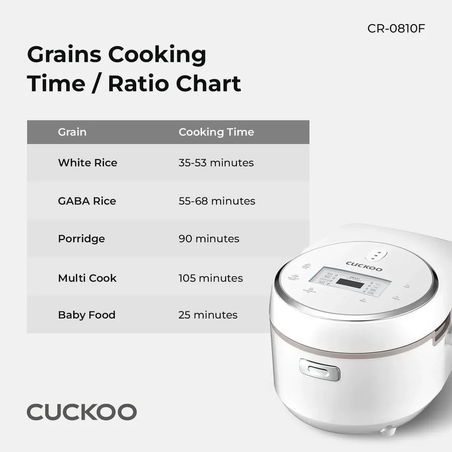 Рисоварка Micom Rice Cooker 8-Cup Uncooked / 16-Cup Cooked W/ Nonstick Inner Pot