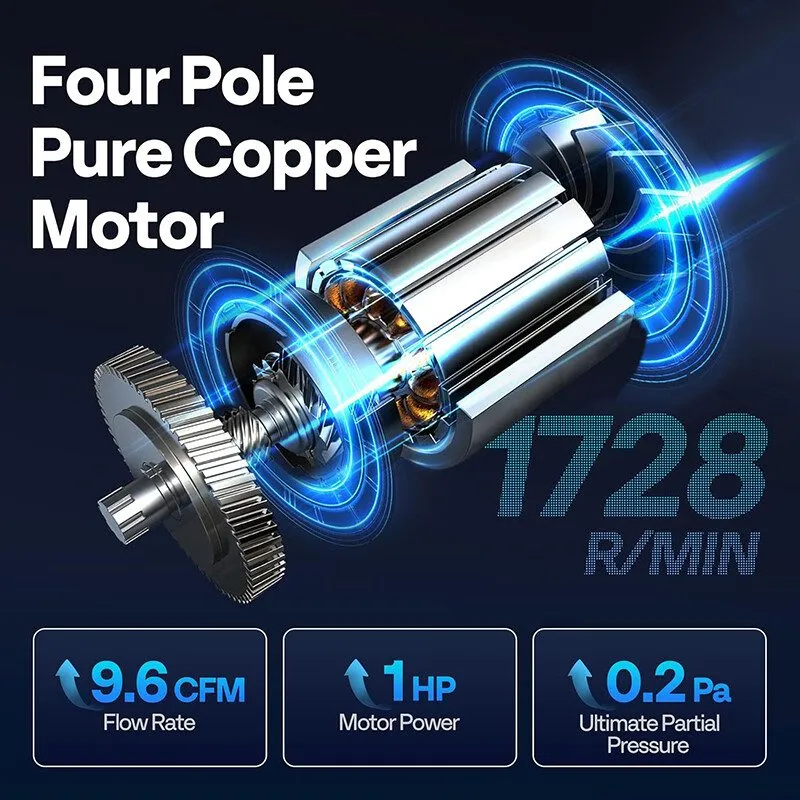 Насос 1HP 9.6CFM HVAC Vacuum Pump Kit with Manifold Gauge Set