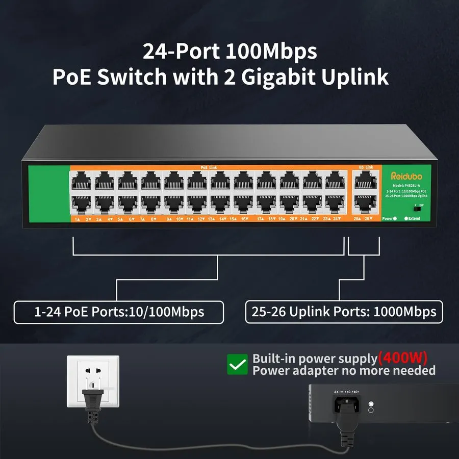 Коммутатор 24 Port PoE Switch with 2 Gigabit Ethernet Uplink Port, Support IEEE8 — фото лота 1