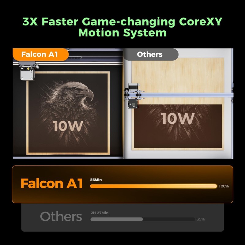 Фото лота FALCON-A1 от продавца №18218