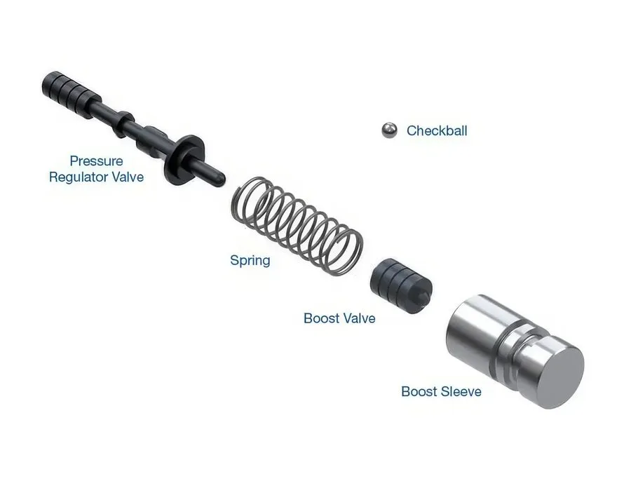 Клапан Sonnax Valve Kit Oversize Pressure Regulator and Boost Valve(#104520-16K)