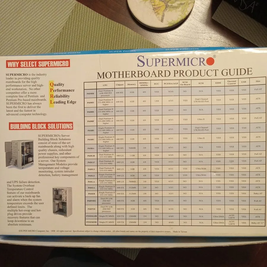 Материнская плата P5MMS98 Supermicro Mainboard