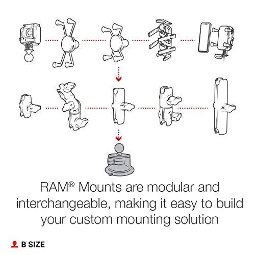 Вакуумная присоска RAP-B-224-1U RAM Mounts 3.3" Diameter Suction Cup Base with 1 — фото лота 4