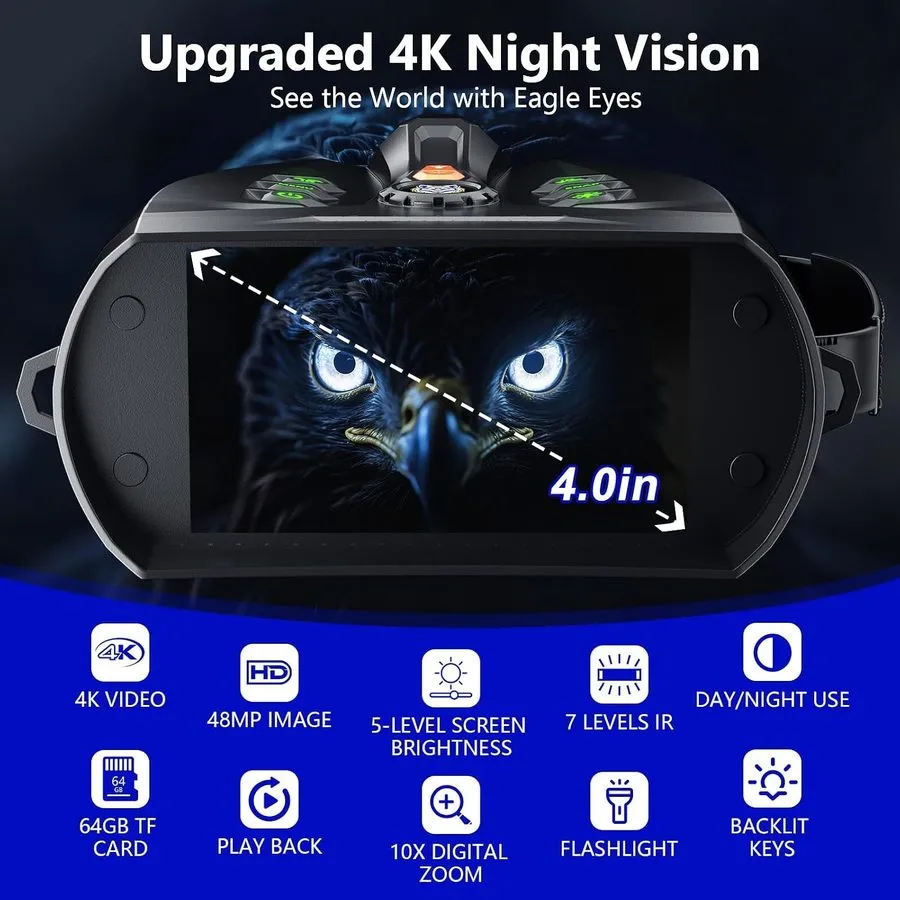 Анализатор цепей Night Vision Goggles, 4.0" HD Screen, 5000mAh Battery