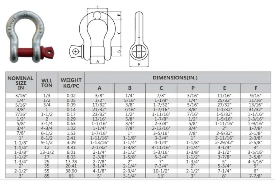 Такелажная скоба 1/2 Screw Pin Anchor Shackle Clevis Rigging Jeep Off-Road 09001