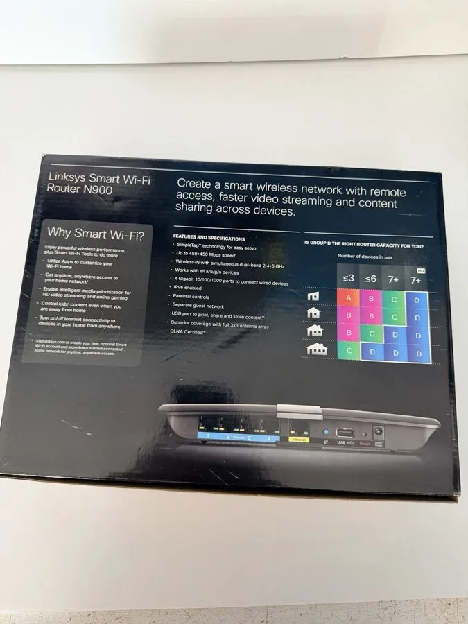 Маршрутизатор Cisco Linksys EA4500 Dual-Band N900 WiFi Router Gigabit USB