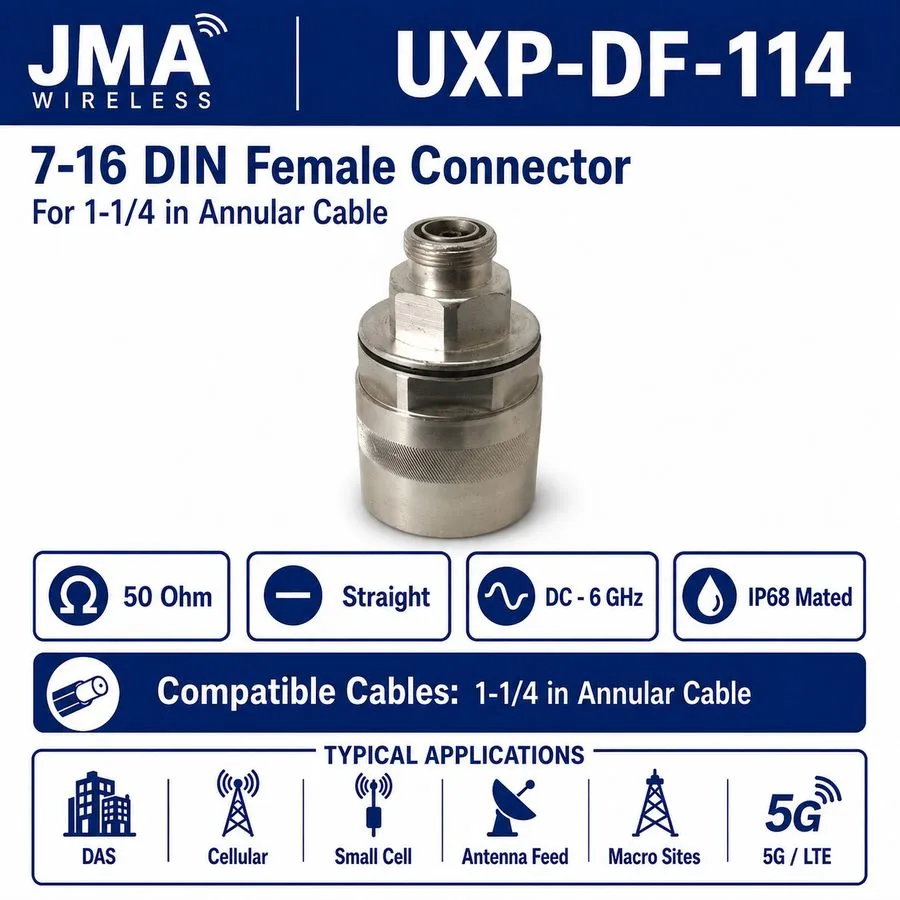 Разъём JMA UXP-DF-114 RF Connector 7-16 DIN Female — фото лота 1