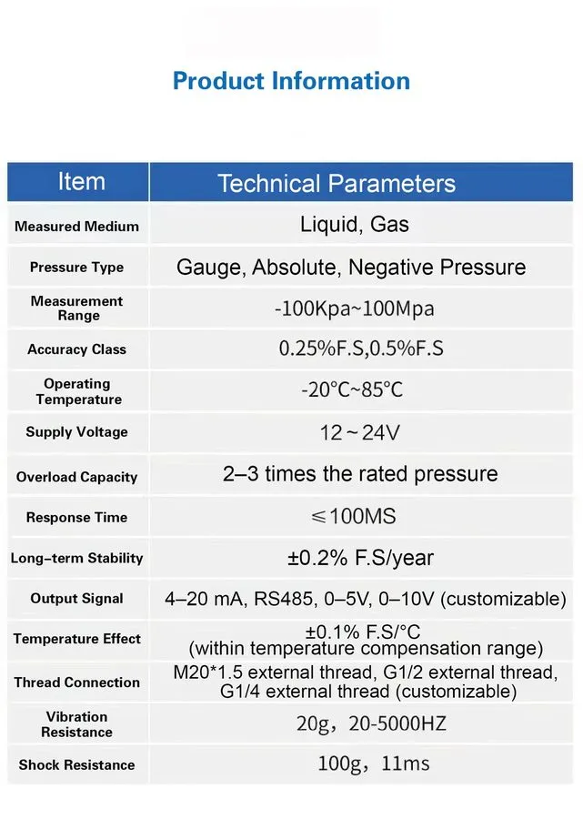Датчик давления Digital Pressure Transmitter HTP-400 RS485 Modbus RTU 4-20mA Oil