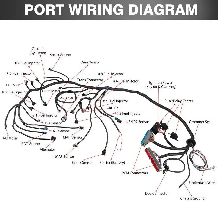 Жгут проводов Wiring Harness Stand Alone LS1-4L60E Fit LS SWAPS BC 4.8 5.3 6.0 1 — фото лота 1
