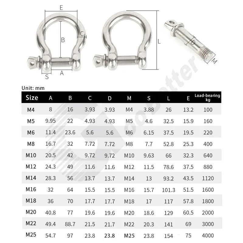 Такелажная скоба Bow Shackle Lifting Towing Connect Rigging Buckles 304 Stainles — фото лота 4