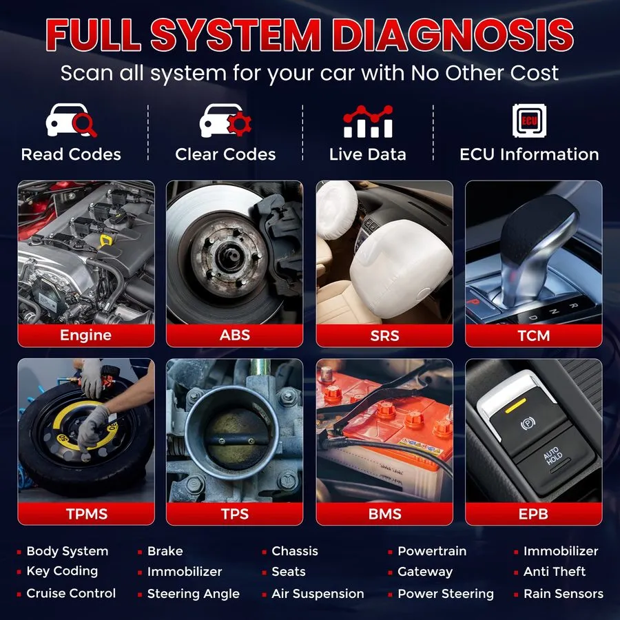 Диагностический сканер 2026 LAUNCH CRP123X Elite Code er Car Diagnostic Scanner 