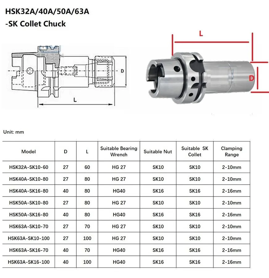 Режущий инструмент HSK25E/32E/40E SK10/SK16 Collet Chuck High Speed Balance G2.0 — фото лота 1