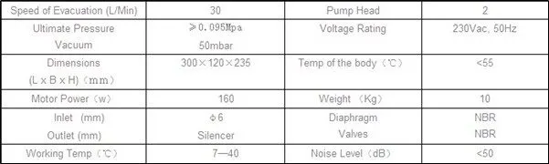Хроматограф Pressure Adjustable Oil Diaphragm Vacuum Pump для Chromatograph GM0. — фото лота 1