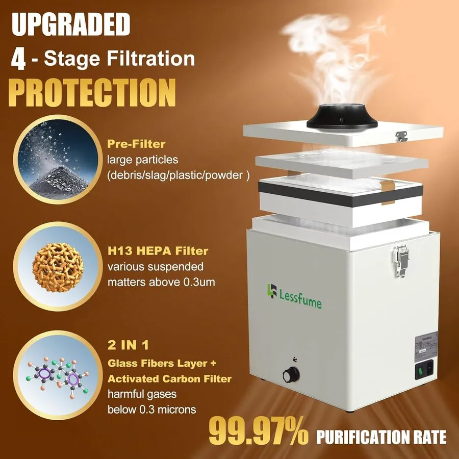 Дымоуловитель LF105 Solder Fume Extractor 105W, 3-Stage Filtration, Low-Noise, H