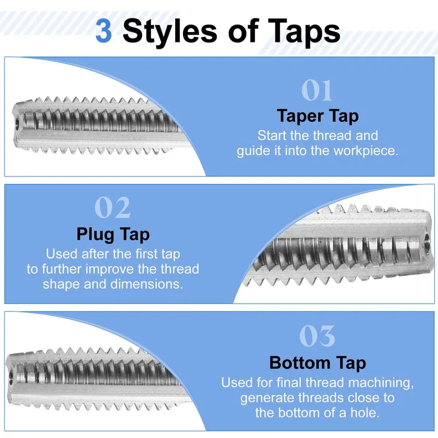 Режущий инструмент Hand Tap Set 3/8"-16 UNC Taper/Plug/Bottom Thread Tapping Too — фото лота 2
