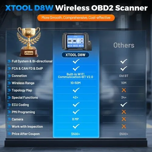 Диагностический сканер 2026 XTOOL D8W V2.0 OBD2 Scanner Diagnostic Key Programmi — фото лота 2
