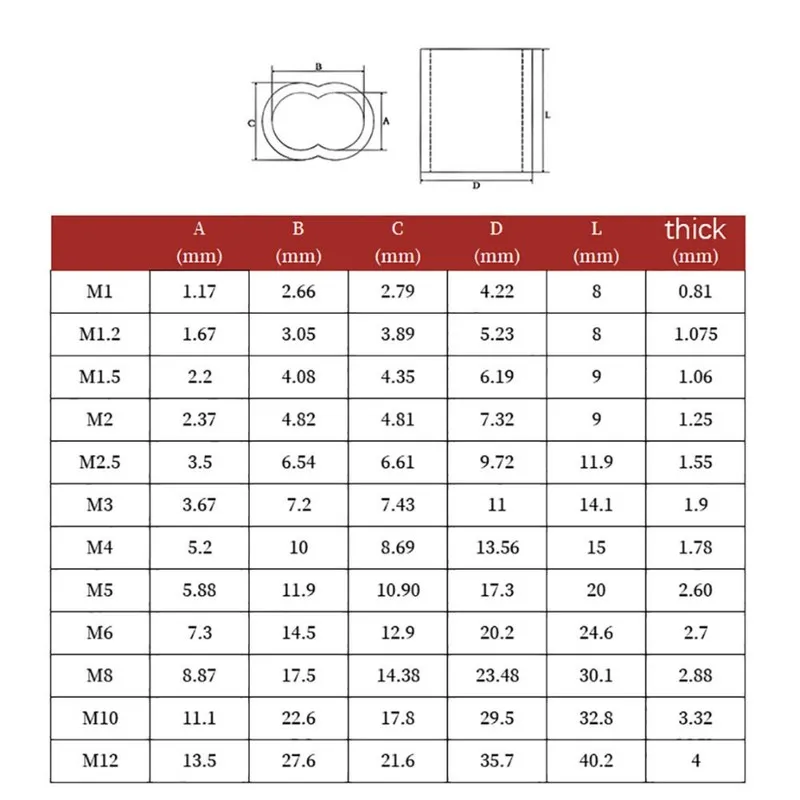 Складское оборудование 1-12mm Aluminium 8-Shaped Ferrules Wire Rope Stainless Ri