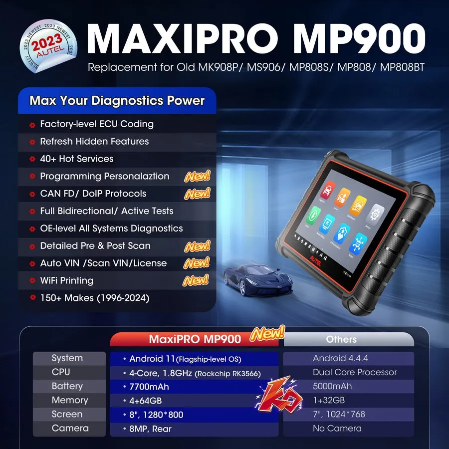 Диагностический сканер Autel MaxiPRO MP900E OBD2 Diagnostic Scanner Tool Key Cod