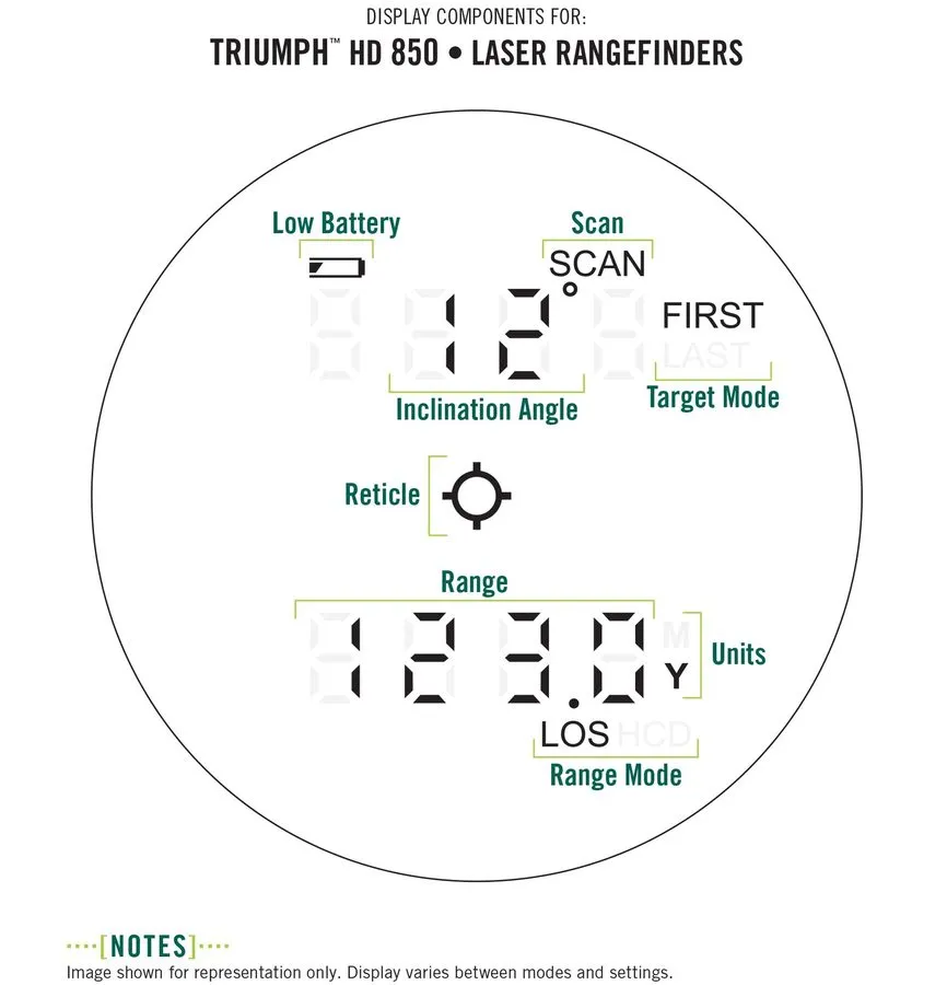 Оптико-электронная система Vortex Optics Rangefinder Triumph HD 850 Laser Rangef