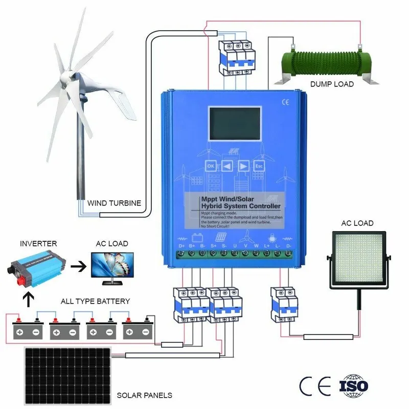 Аккумулятор 24V/48V Windturbine PV Regulator 3000W MPPT Hybrid Solar Wind Charge