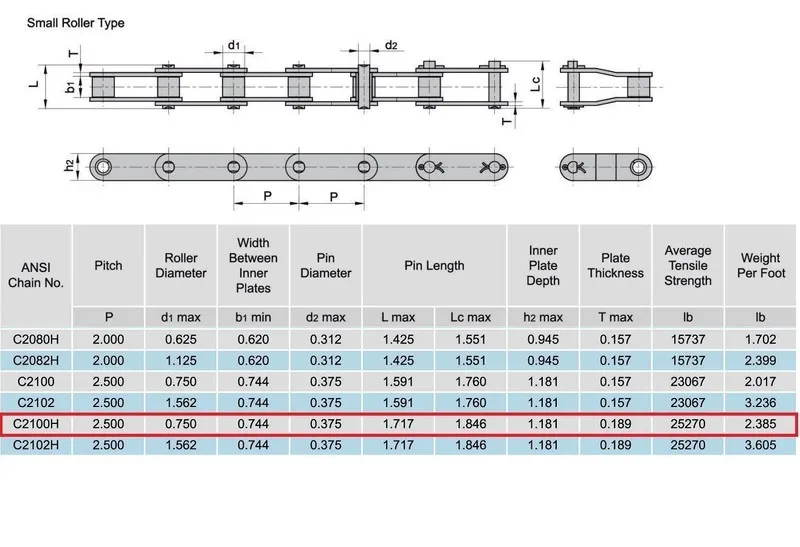 Конвейер C2100H 10FT Box Conveyor Roller Chain 2.50" Pitch — фото лота 1
