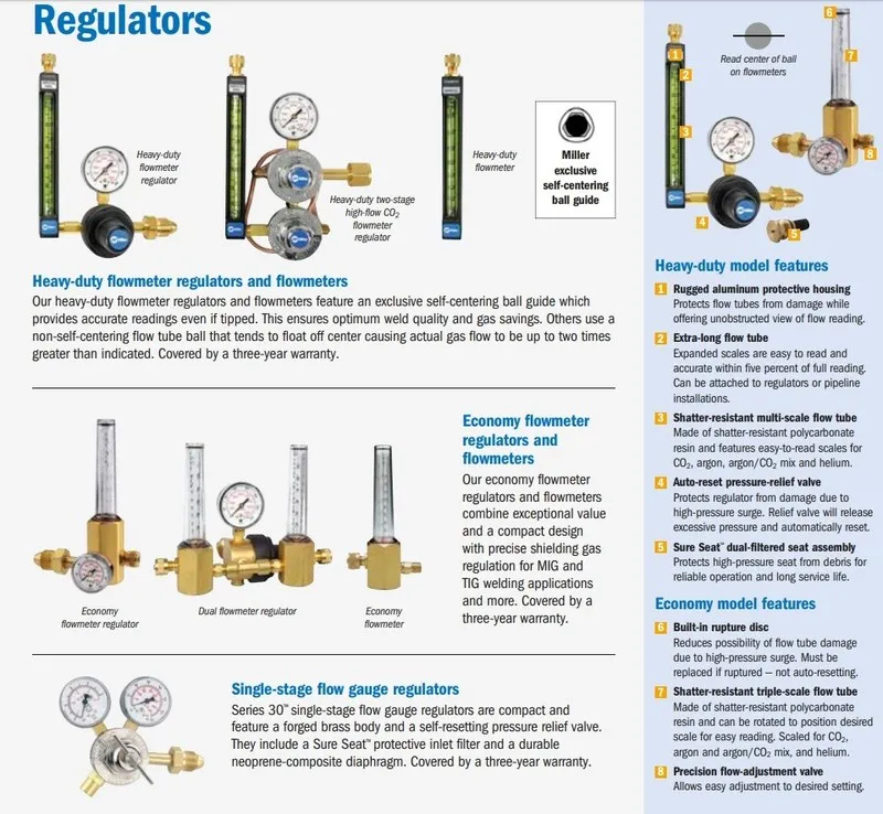 Трубопроводная арматура Miller Smith MD Single Stage Series 30 Inert Gas Regulat